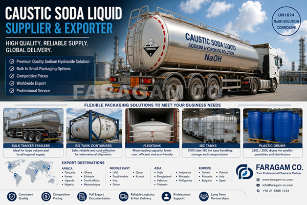 Caustic Soda Liquid Supplier and Exporter | Professional Bulk Supply by Faragam Co
